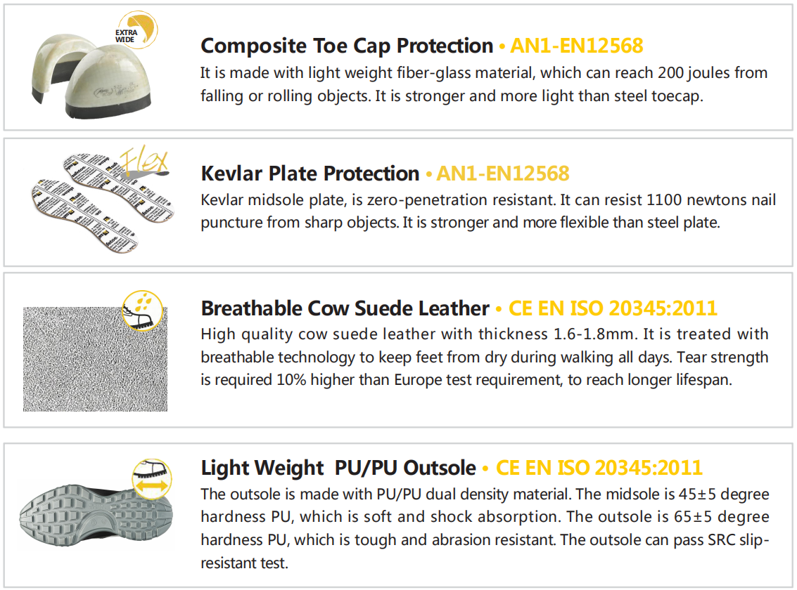 lightweight safety shoes lekkie obuwie ochronne