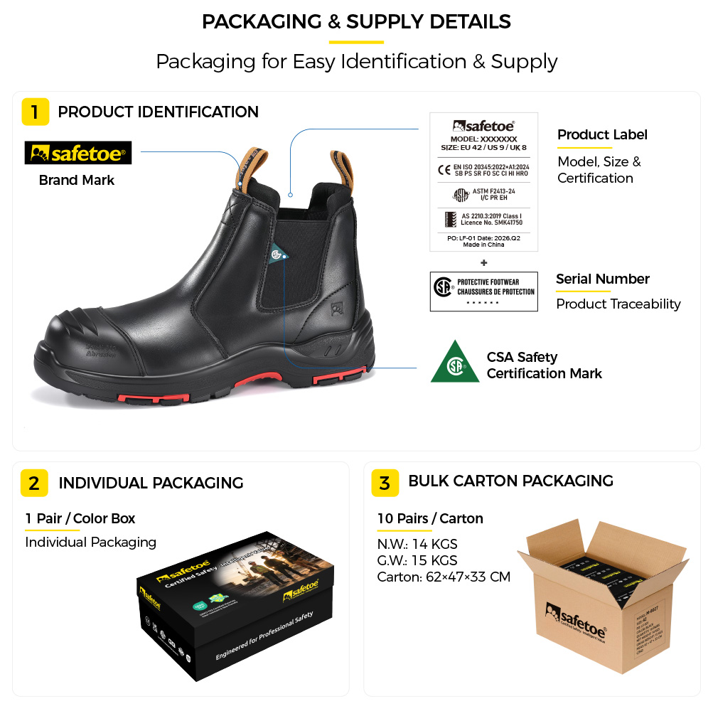 M-8025NBK Metal-Free Safety Boots Packaging M-8025NBK Buty ochronne z certyfikatem CSA, niezawierające metalu Opakowanie