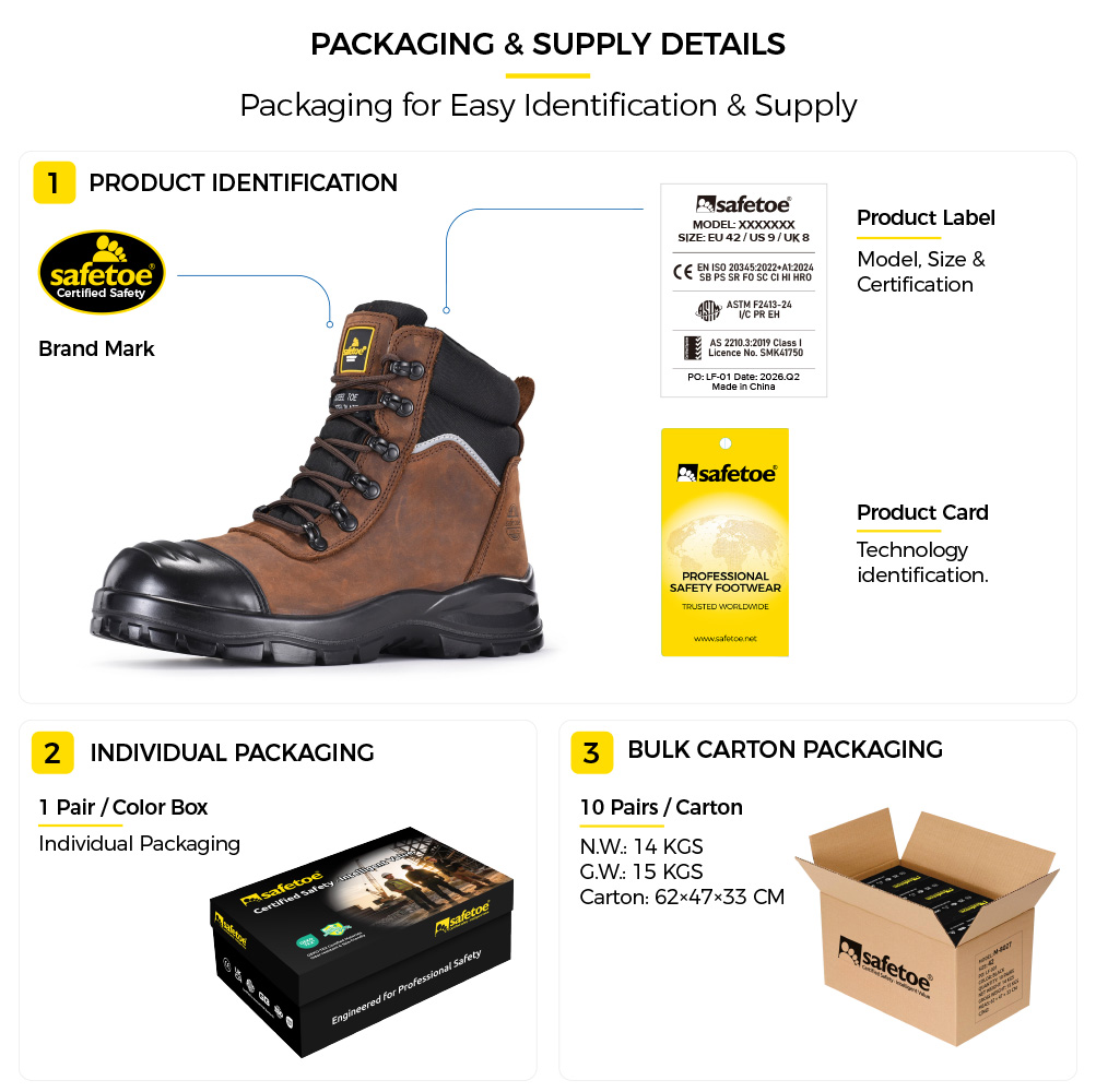 M-8577 Bulk Mining Footwear Packaging M-8577 Wytrzymałe opakowania obuwia ochronnego i dostawy hurtowe dla dystrybutorów górniczych