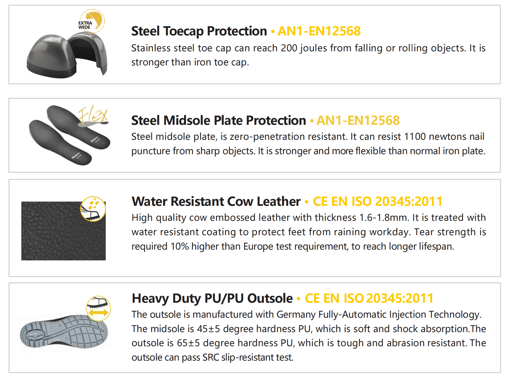 cechy but&oacute;w roboczych damskich