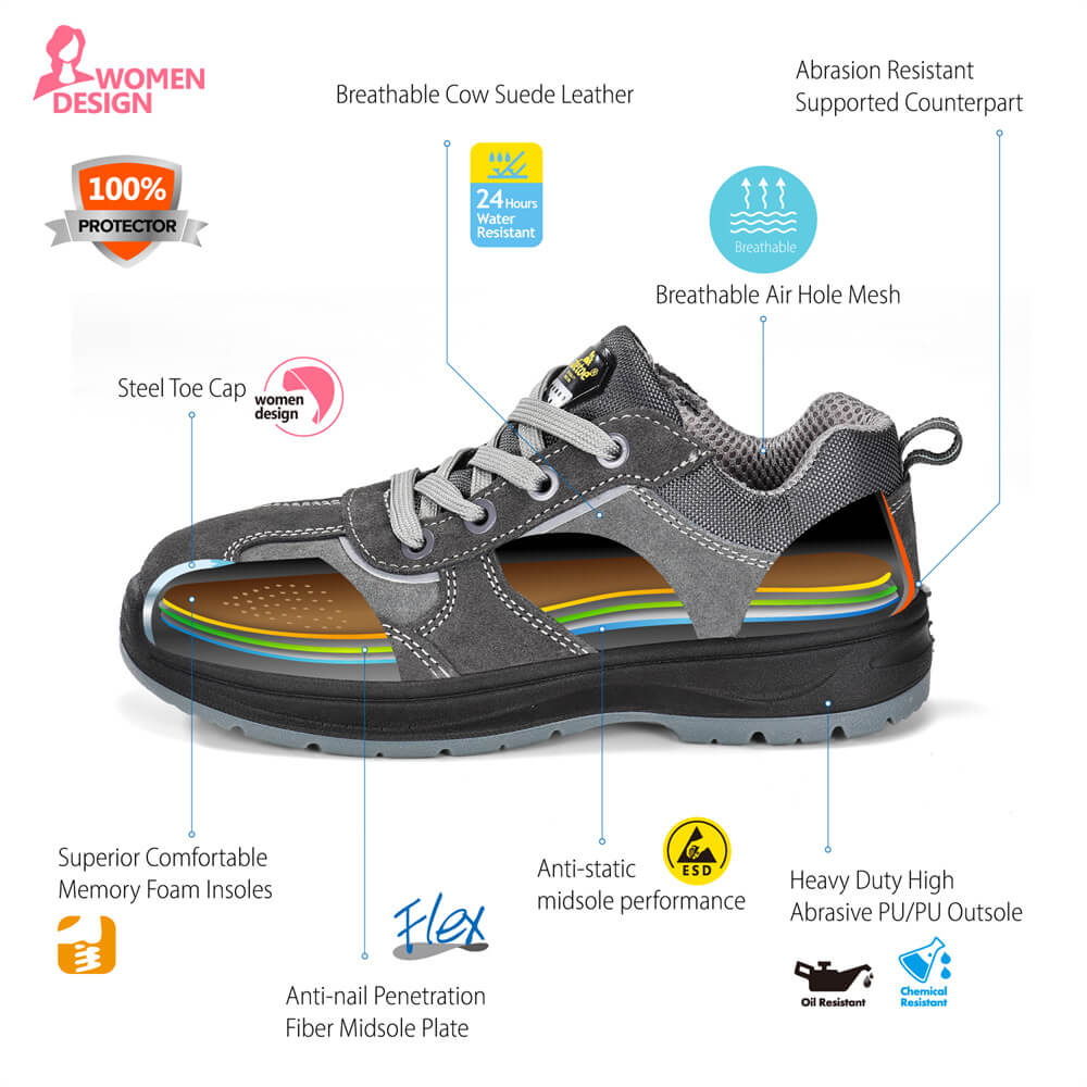 Damskie antypoślizgowe obuwie ochronne ze stalowymi noskami L-7508W Zamsz
