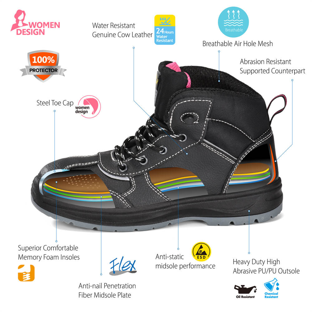 Wodoodporne Skórzane Czarne Robocze Buty Robocze dla Kobiet M-8516W