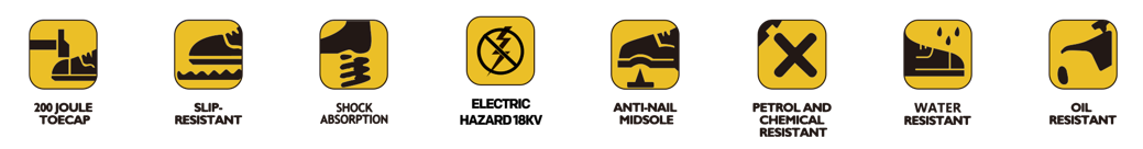 funkcje bezpiecznych but&oacute;w roboczych