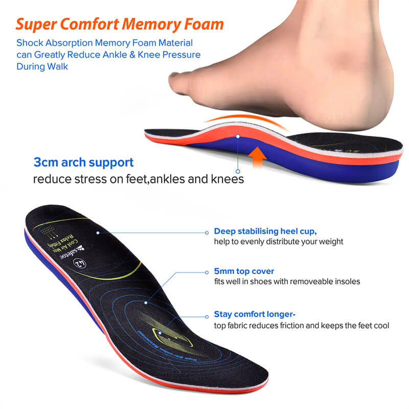 Gotowe wkładki do podparcia łuku podeszwowego zapalenia powięzi