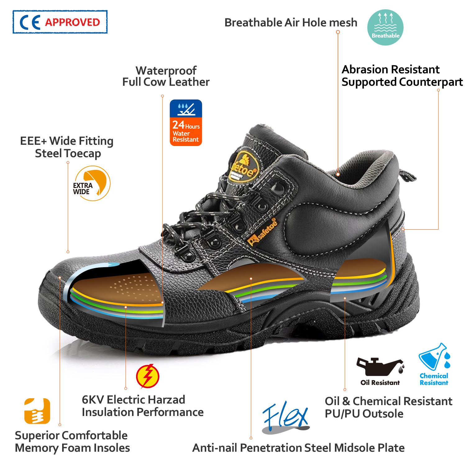 Obuwie ochronne Mid Cut S3 M-8001
