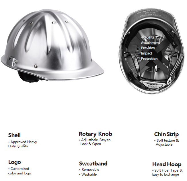 Kask typu amerykańskiego