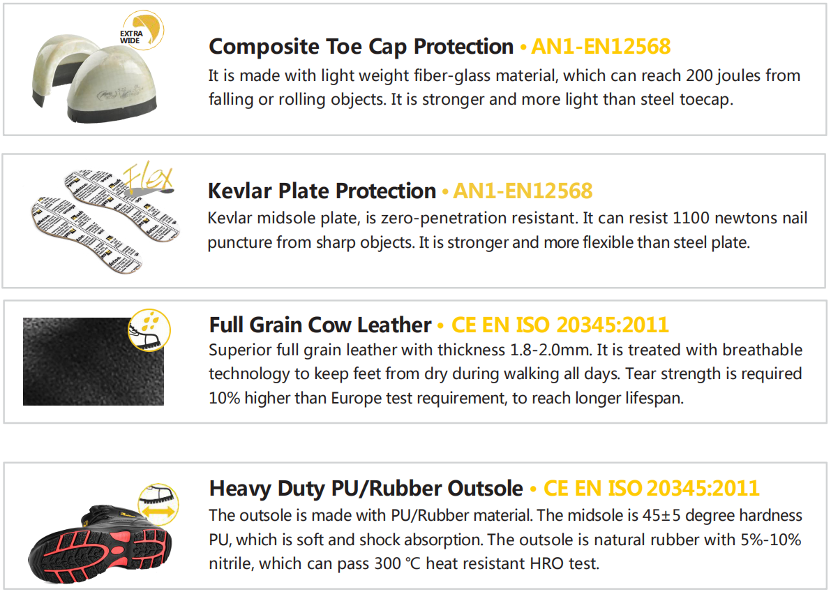 zimowe buty robocze z bezpiecznym noskiem