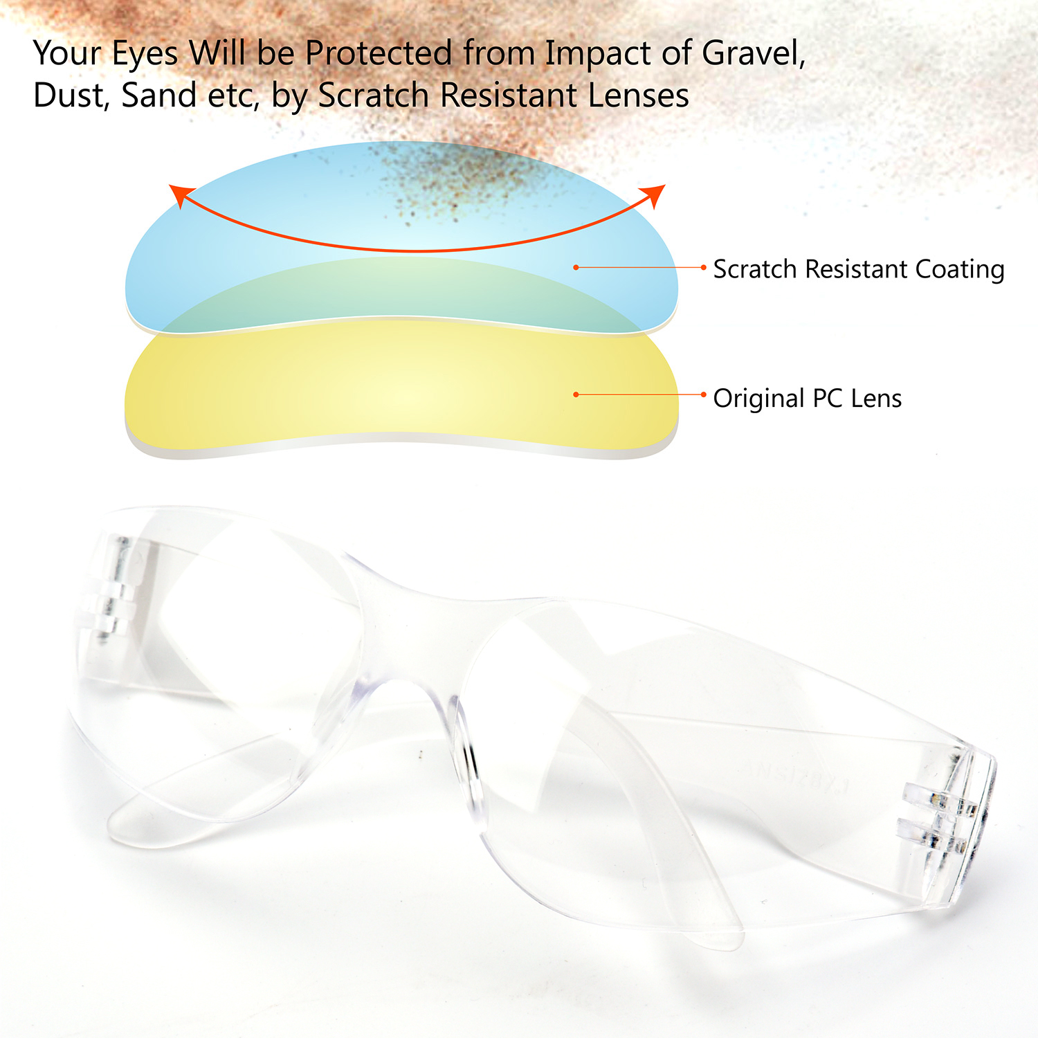 Gotowe okulary ochronne z certyfikatem ANSI Z87 SG001