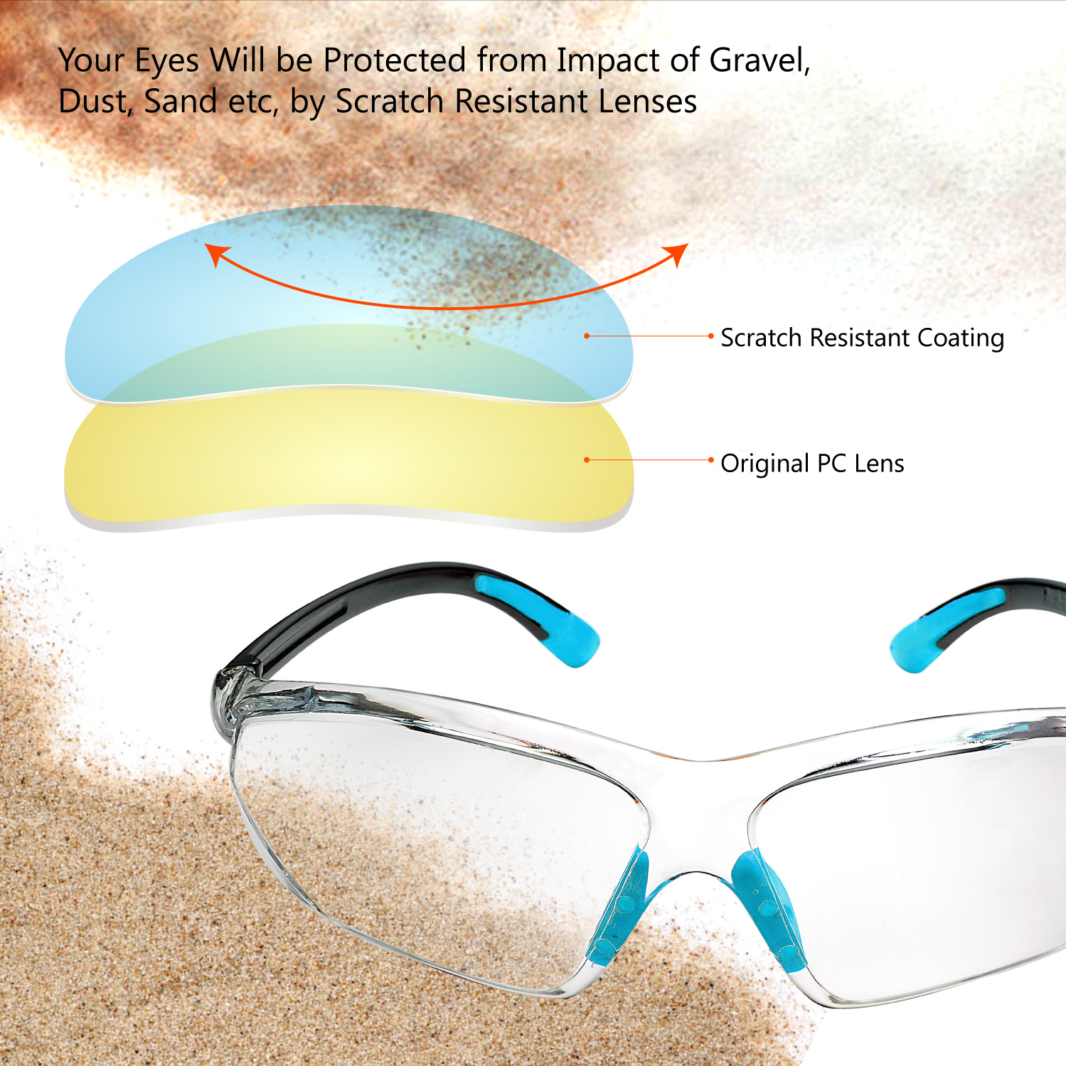Okulary ochronne z certyfikatem CE SG003 niebieskie