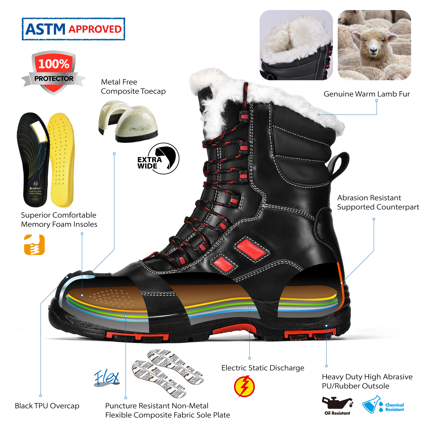 Gotowe Zimowe Buty Robocze Ciepłe Futro H-9550