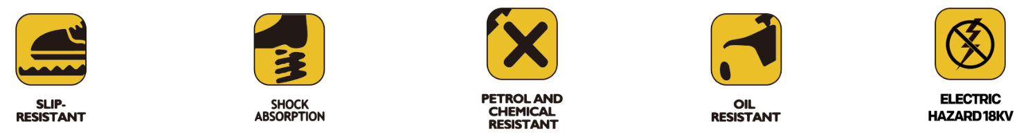 buty robocze dla mężczyzn