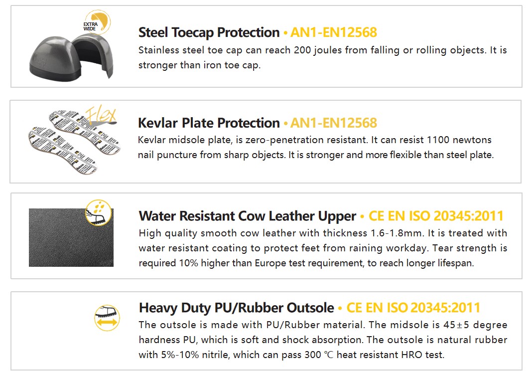 buty do piły łańcuchowej do loggera