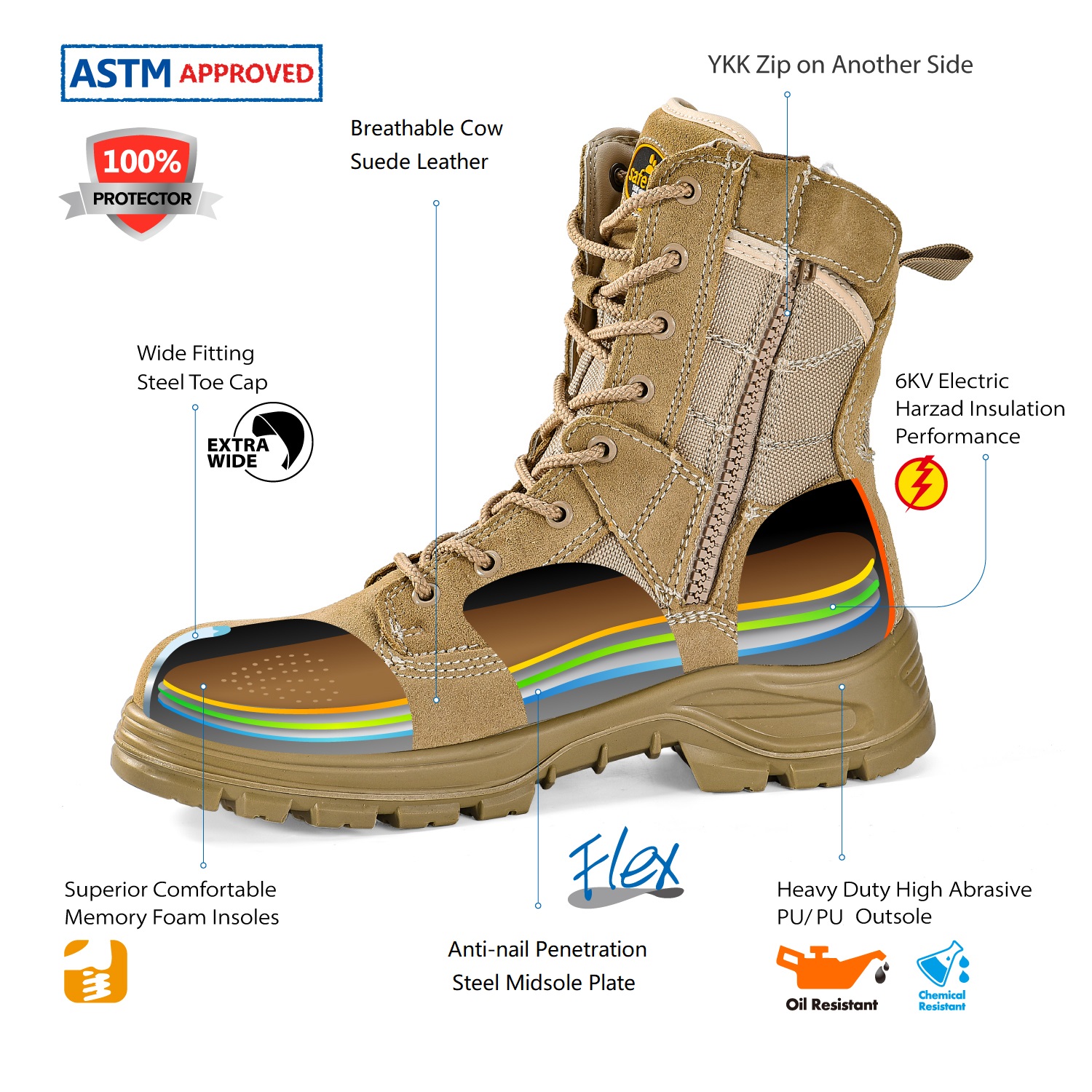 Lekkie buty Best Military Police Desert Tactical Combat Work Boots H-9438NS