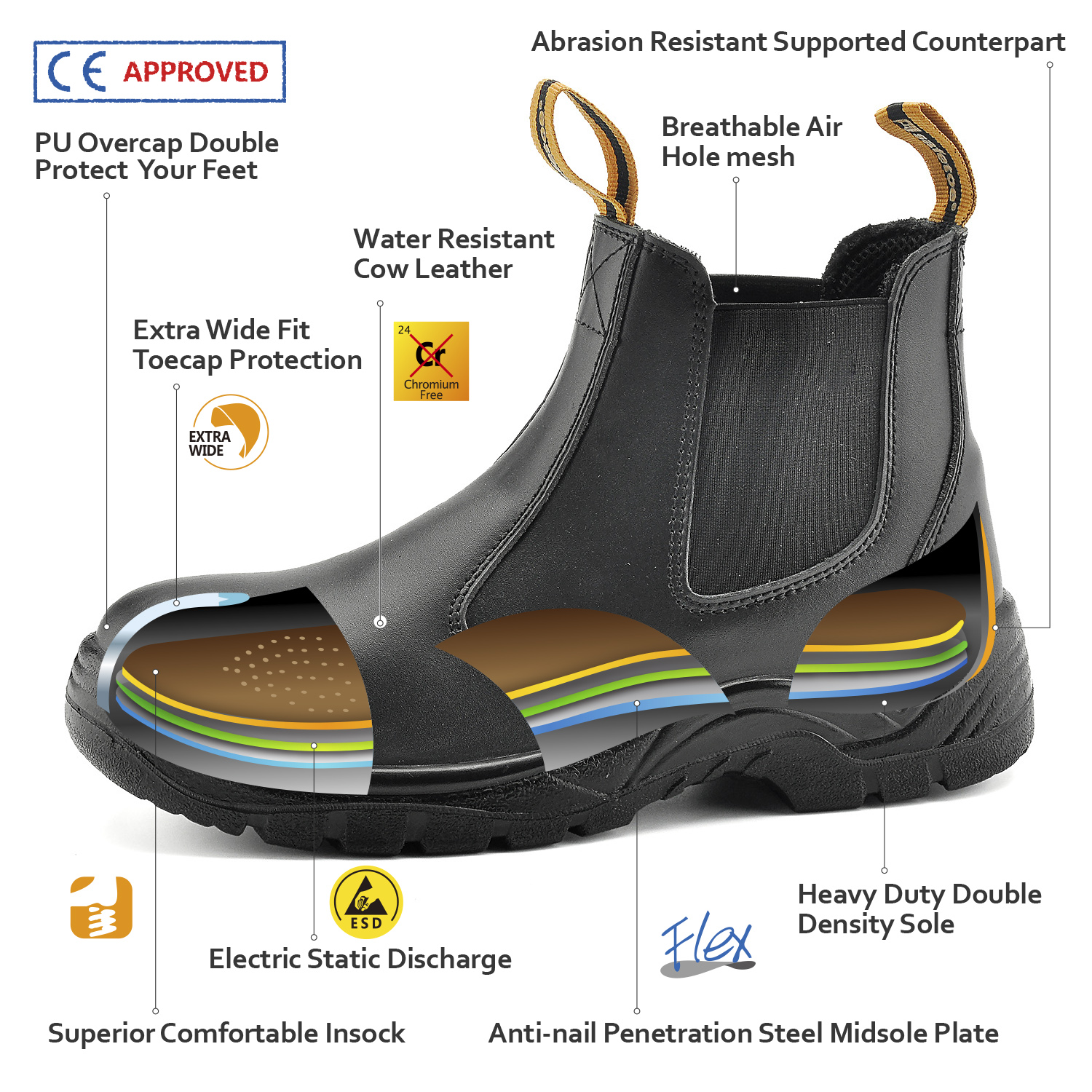 Site Black Obuwie ochronne ochronne