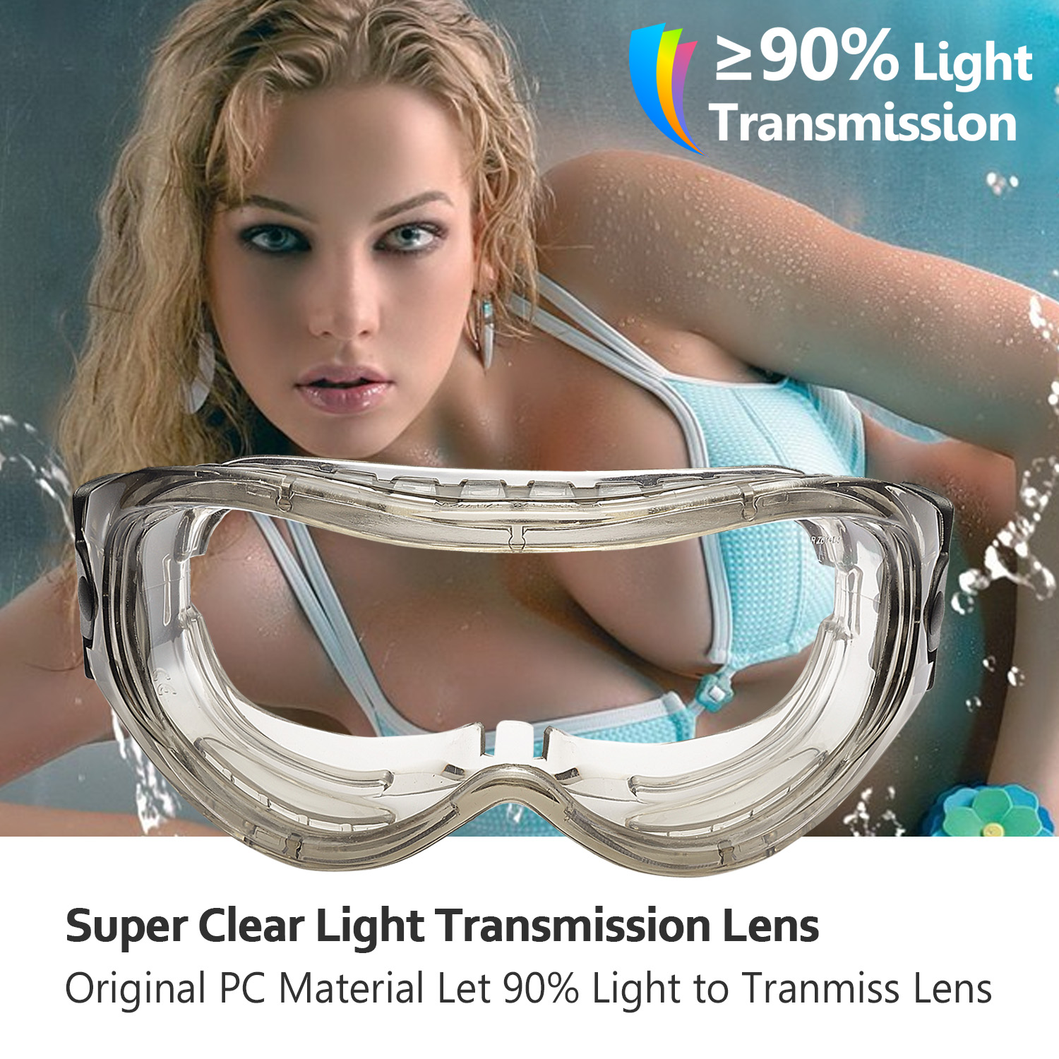 Gogle ochronne przeciwmgielne o dużej wytrzymałości SG007