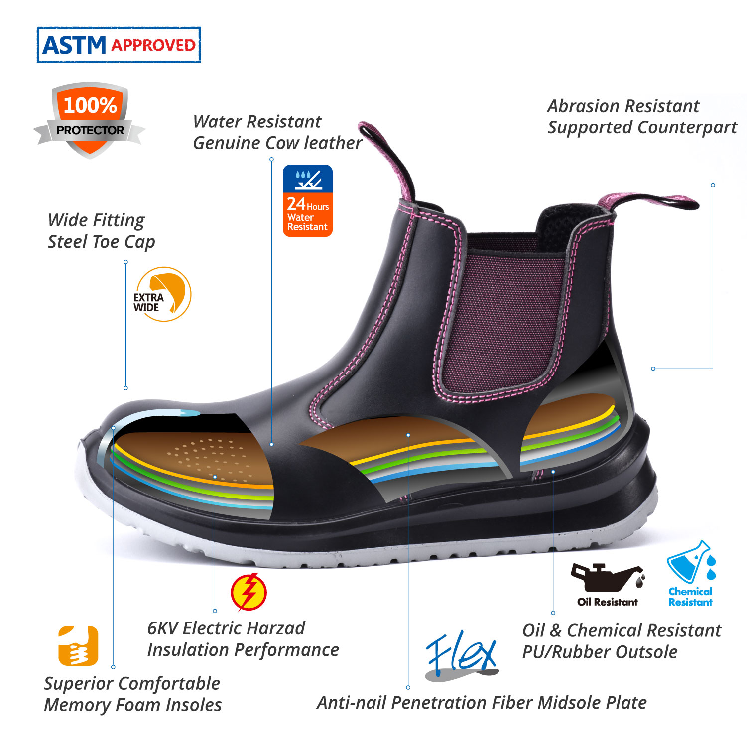 Buty robocze Lady Design Dealer M-8025