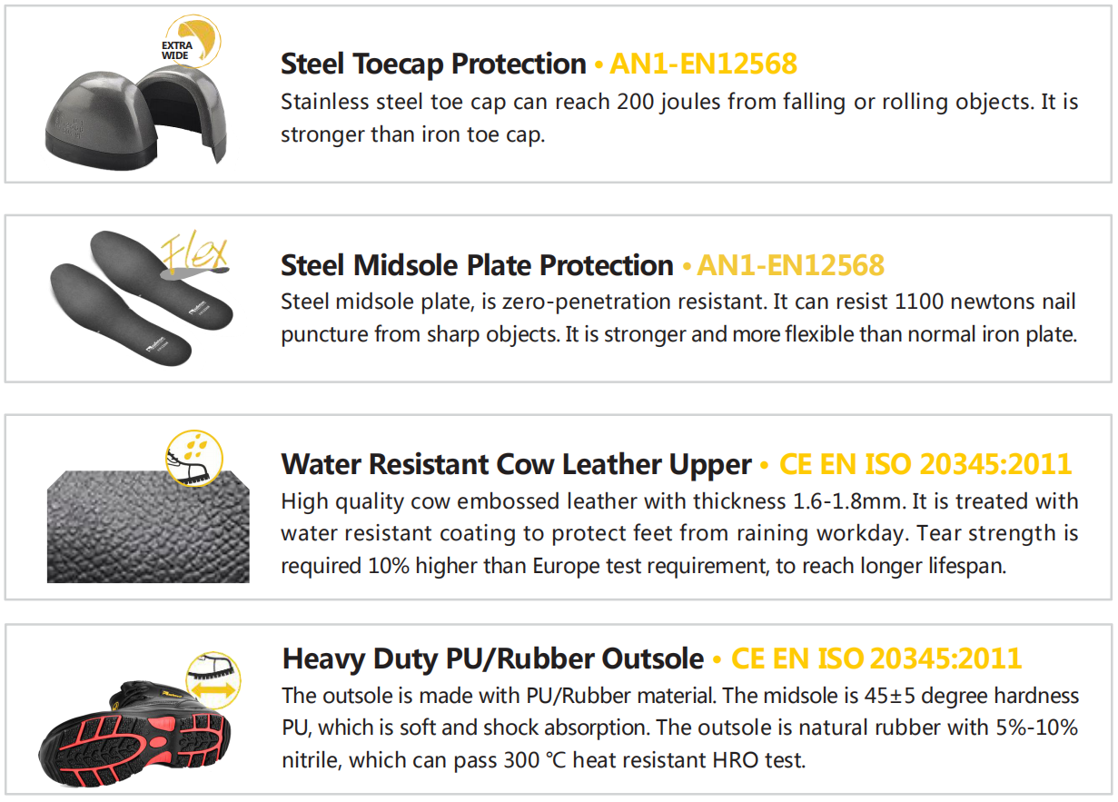 normy dotyczące obuwia zimowego